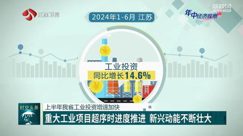 上半年江蘇工業(yè)投資增速加快，企業(yè)投資與咨詢服務需求激增