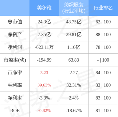 特種勞動防護(hù)用品銷售 安全第一，從善如流